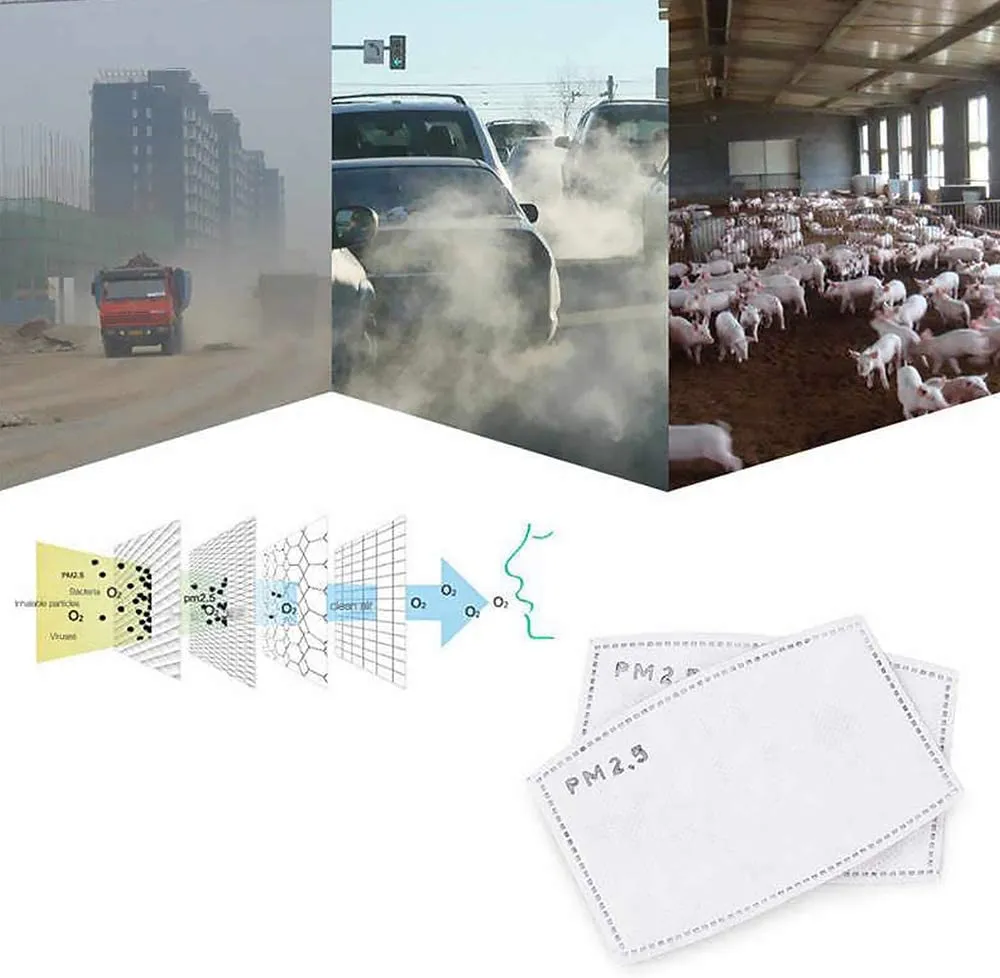 Adult PM2.5 Activated Carbon Filter 5 Layers Replaceable Anti Haze Filter Paper