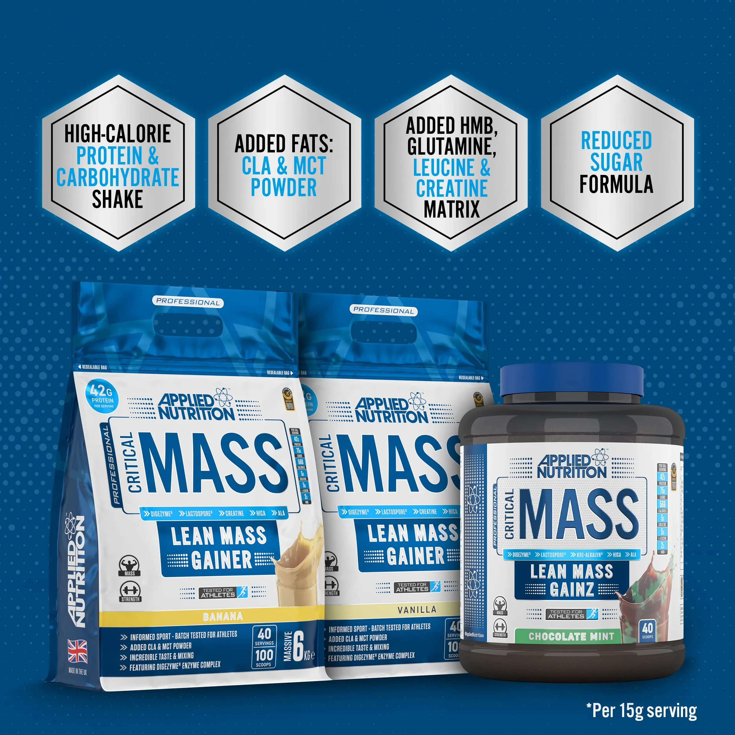 Applied Nutrition Critical Mass 2.4kg