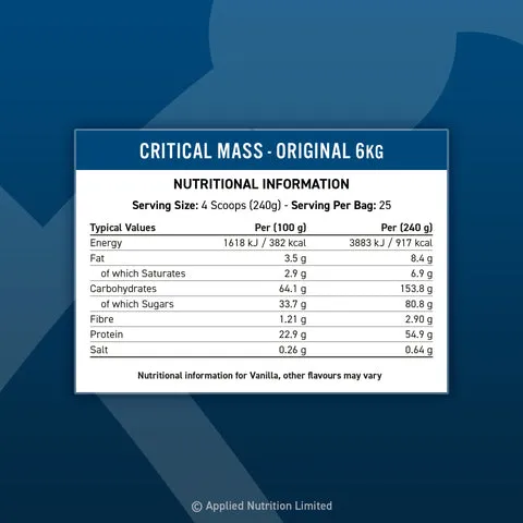 Applied Nutrition Critical Mass PROFESSIONAL - 6kg