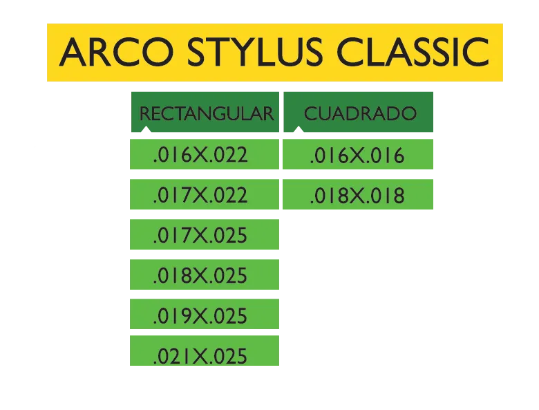 Arcos NI-TI Classic paq. c/10 pzas. cuadrado y rectangular Stylus®
