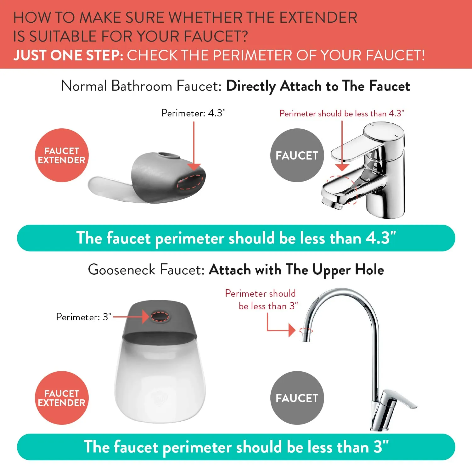 Extender Faucet For Juniors