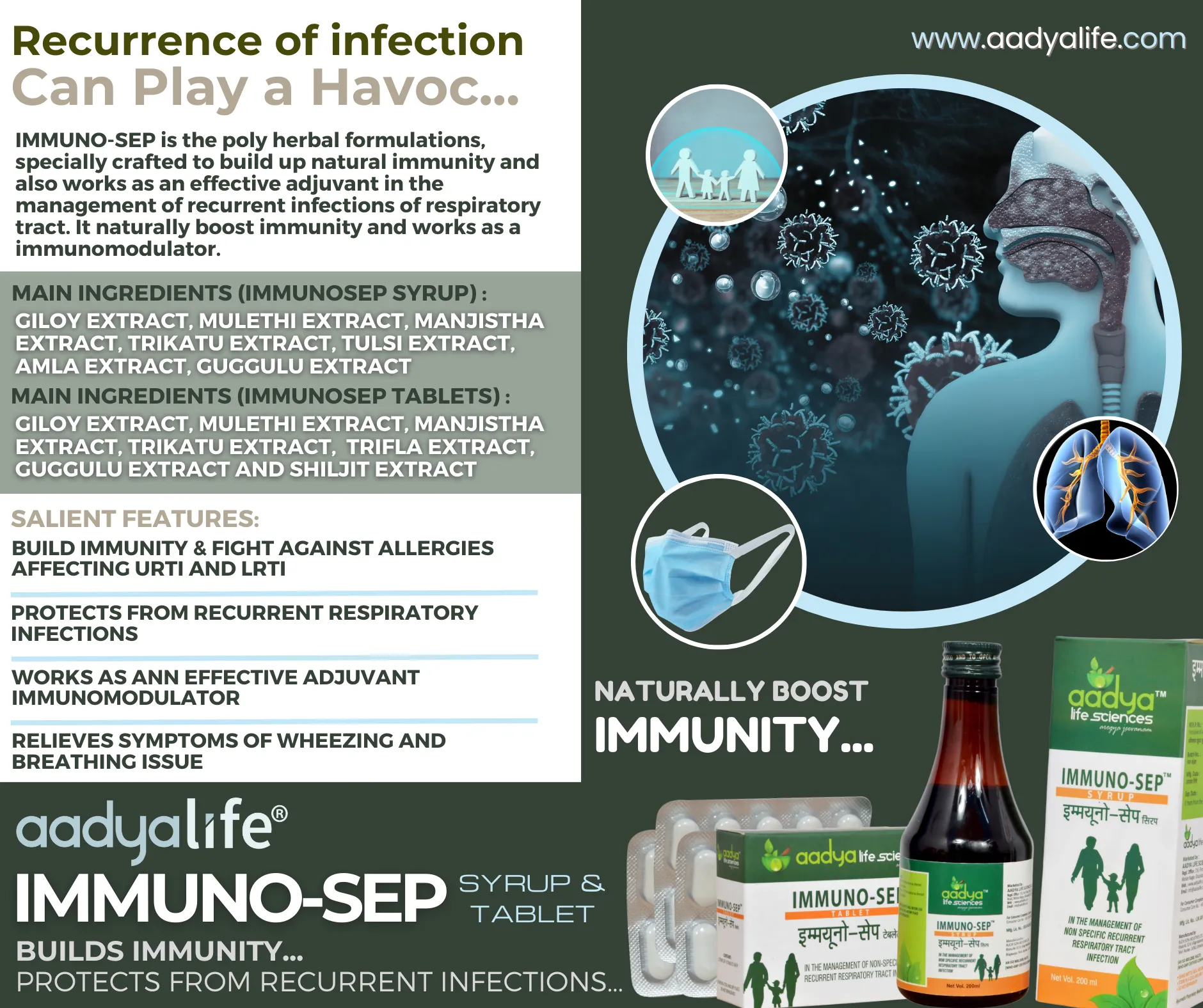 Immuno-sep Tablets | A Natural Immunity Booster With Goodness of Giloy, Amla, Mulethi & Manjistha | Supports in Respiratory Health &URTI and LRTI | Builds Immunity & Fights Against Allergies