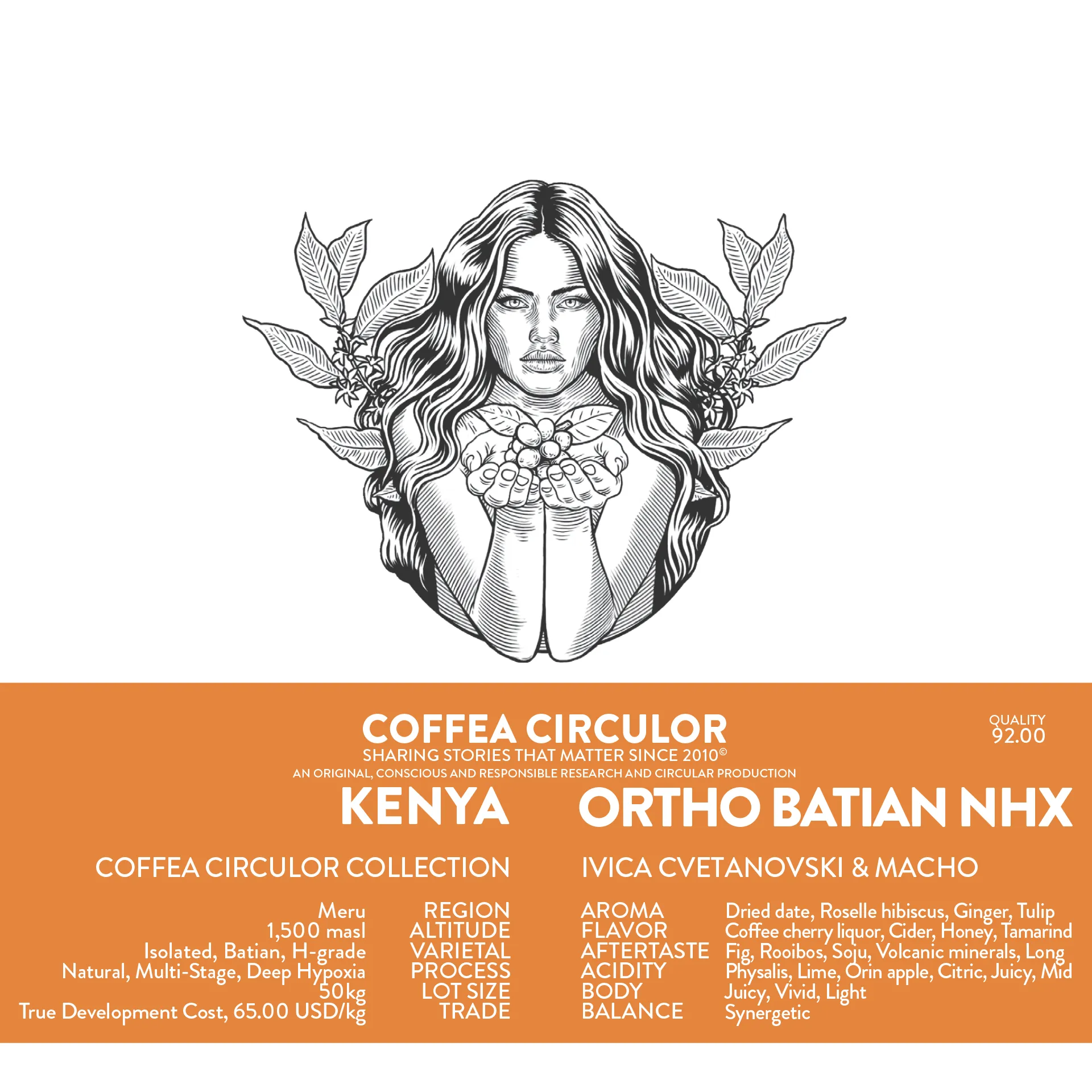 KENYA Coffea Circulor Ortho Isolated Batian Natural Multi-Stage Deep Hypoxia NHX