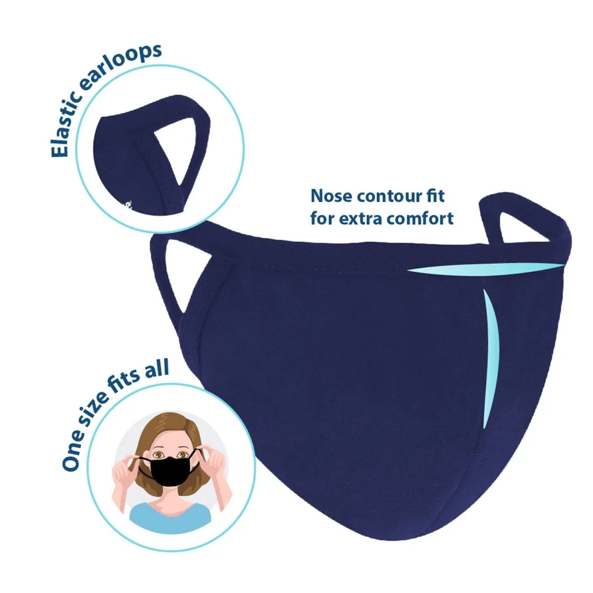 Lovercare Kids Fabric Face Mask 3ply 10 Pack