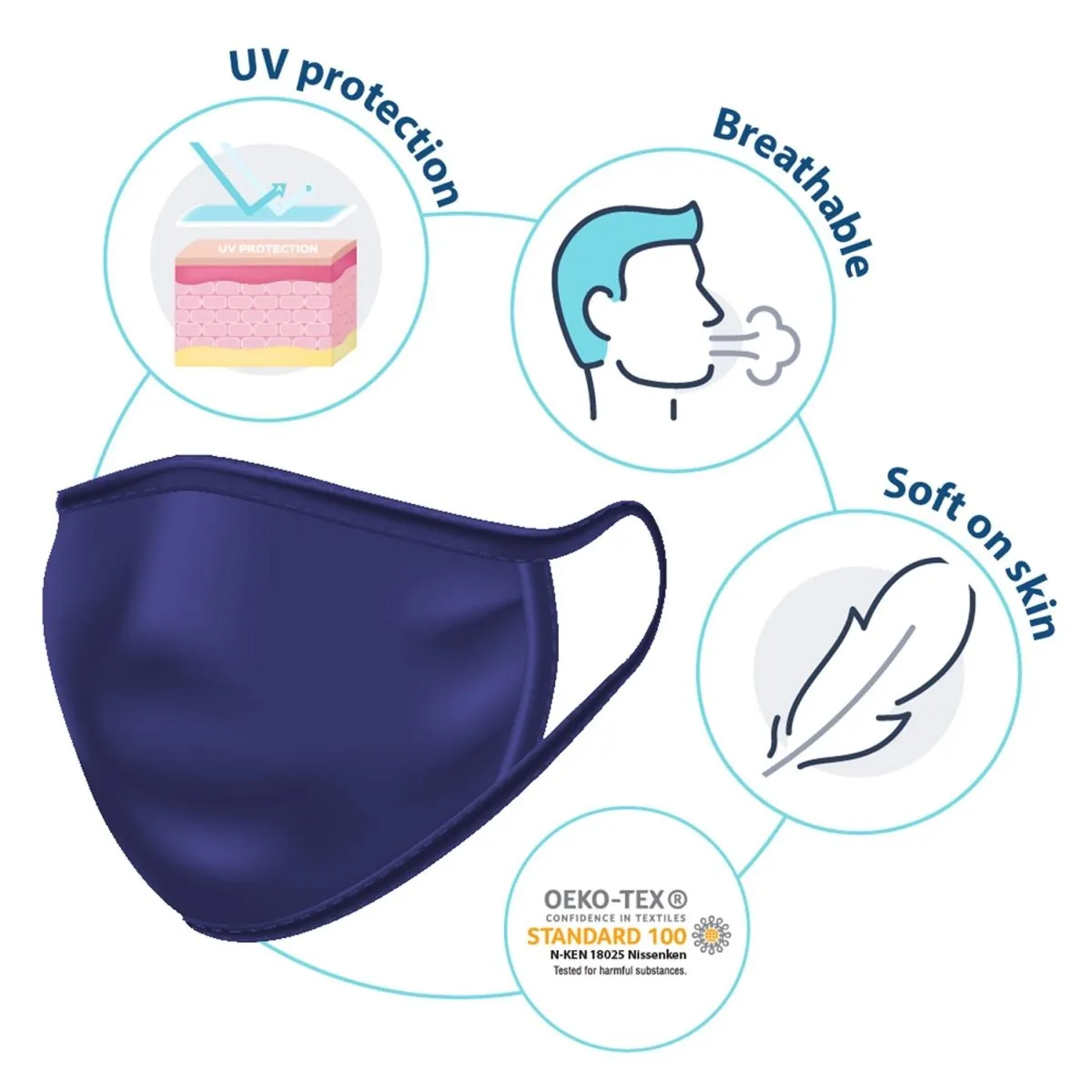 Lovercare Kids Fabric Face Mask 3ply 10 Pack