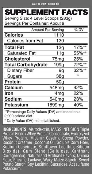 Mass Infusion - 12 lbs