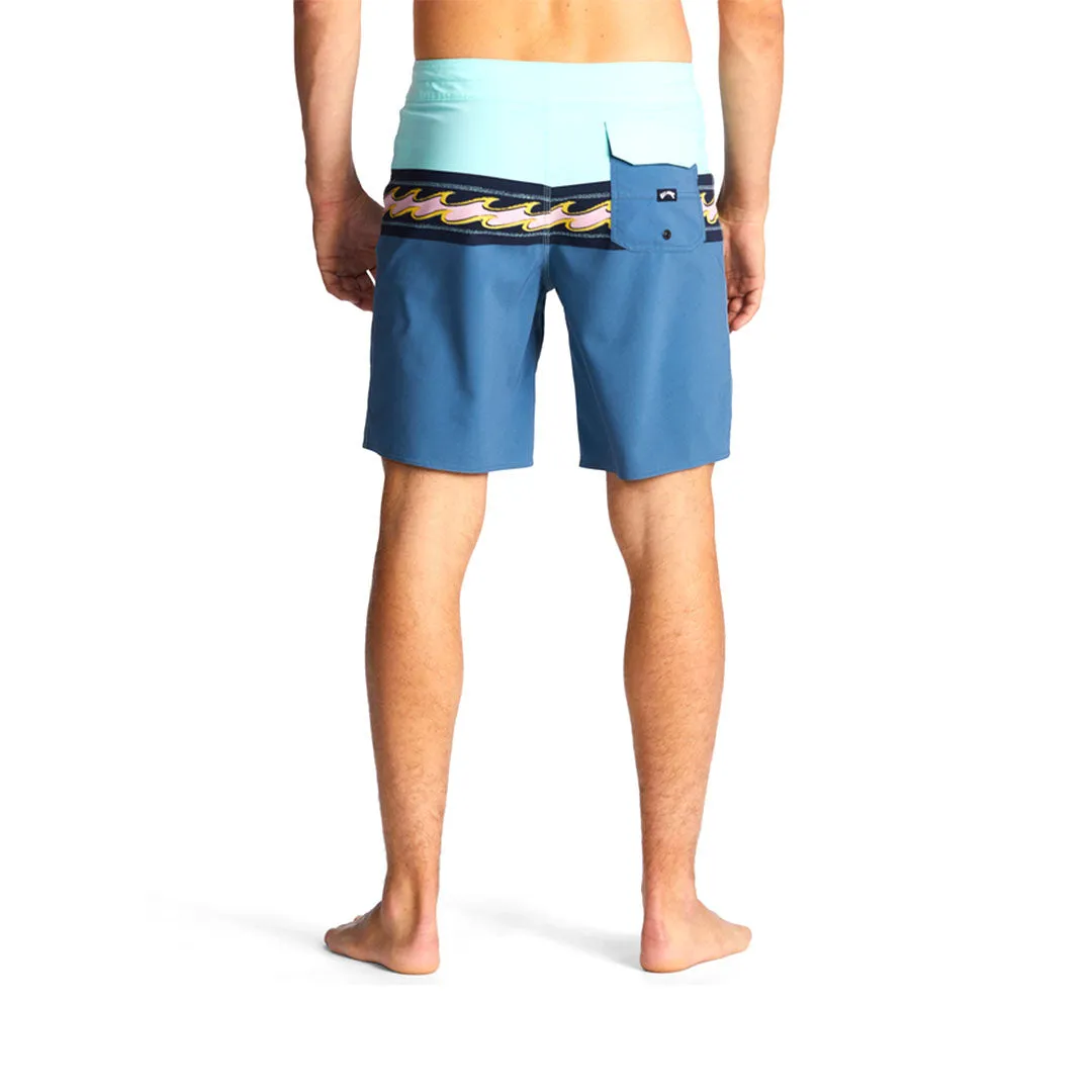 Momentum Pro Men's Apparel