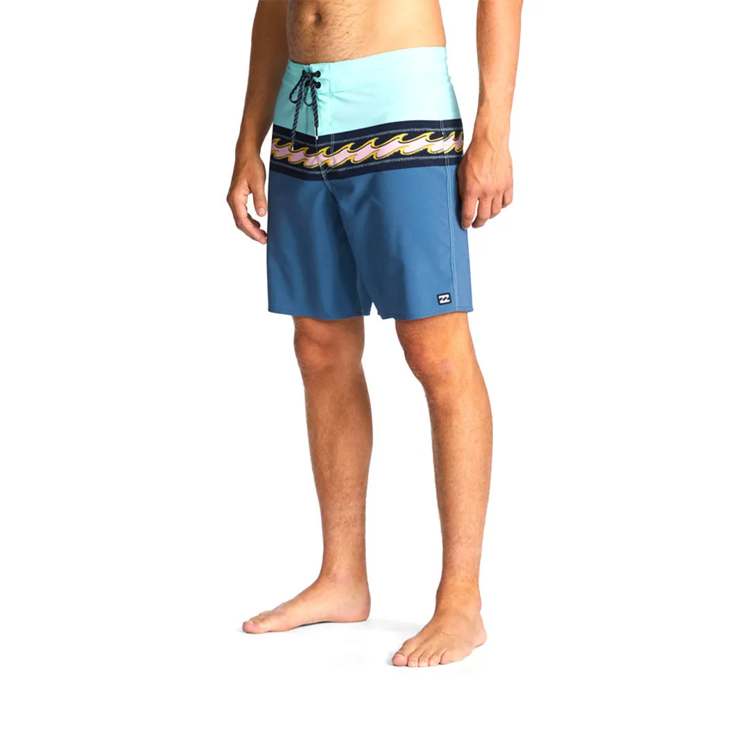 Momentum Pro Men's Apparel