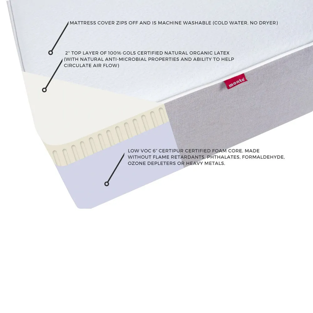 Monte Twin Mattress SPECIAL ORDER