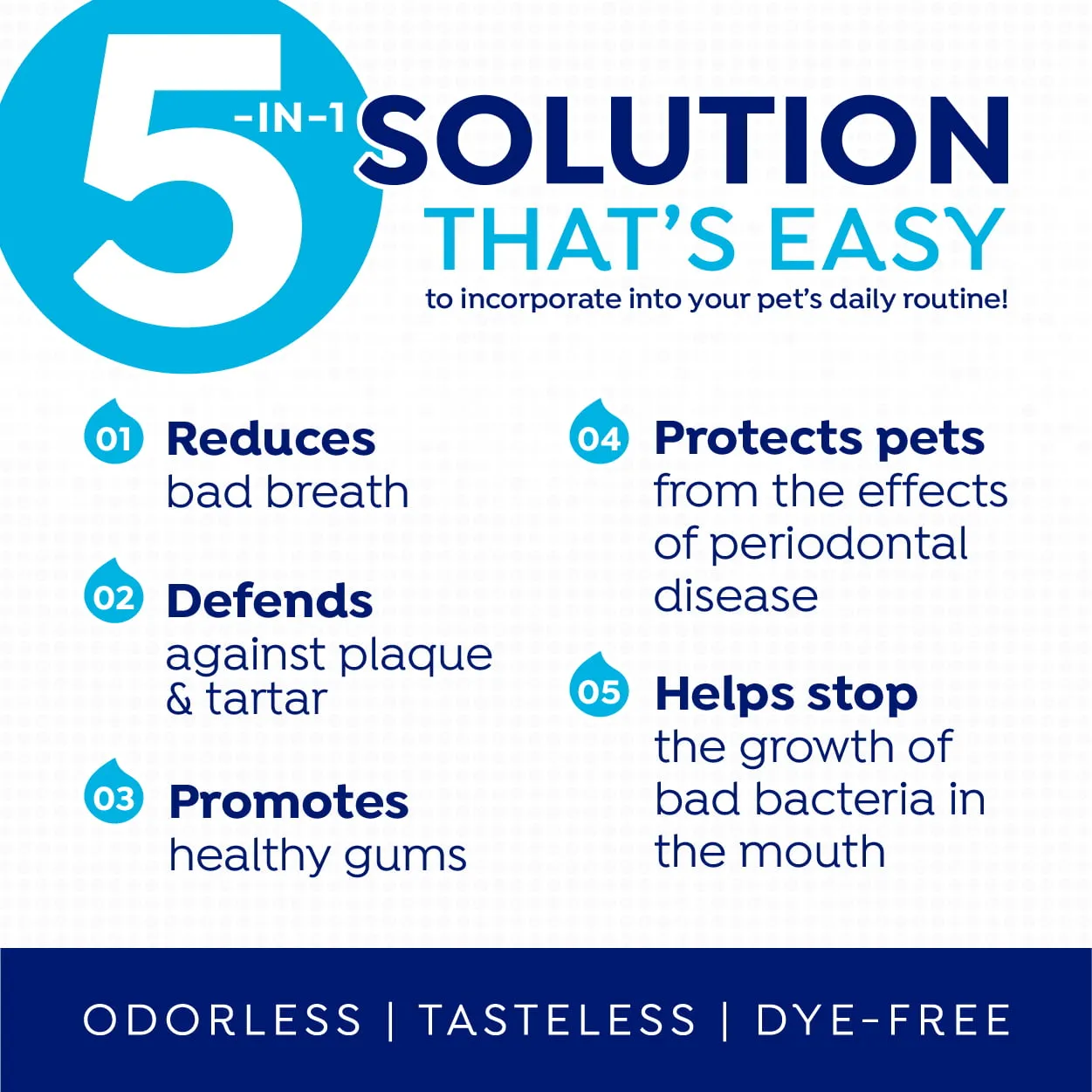 Naturel Promise Fresh Dental Dog Breath Freshener Water Additive for Dogs, 16 oz
