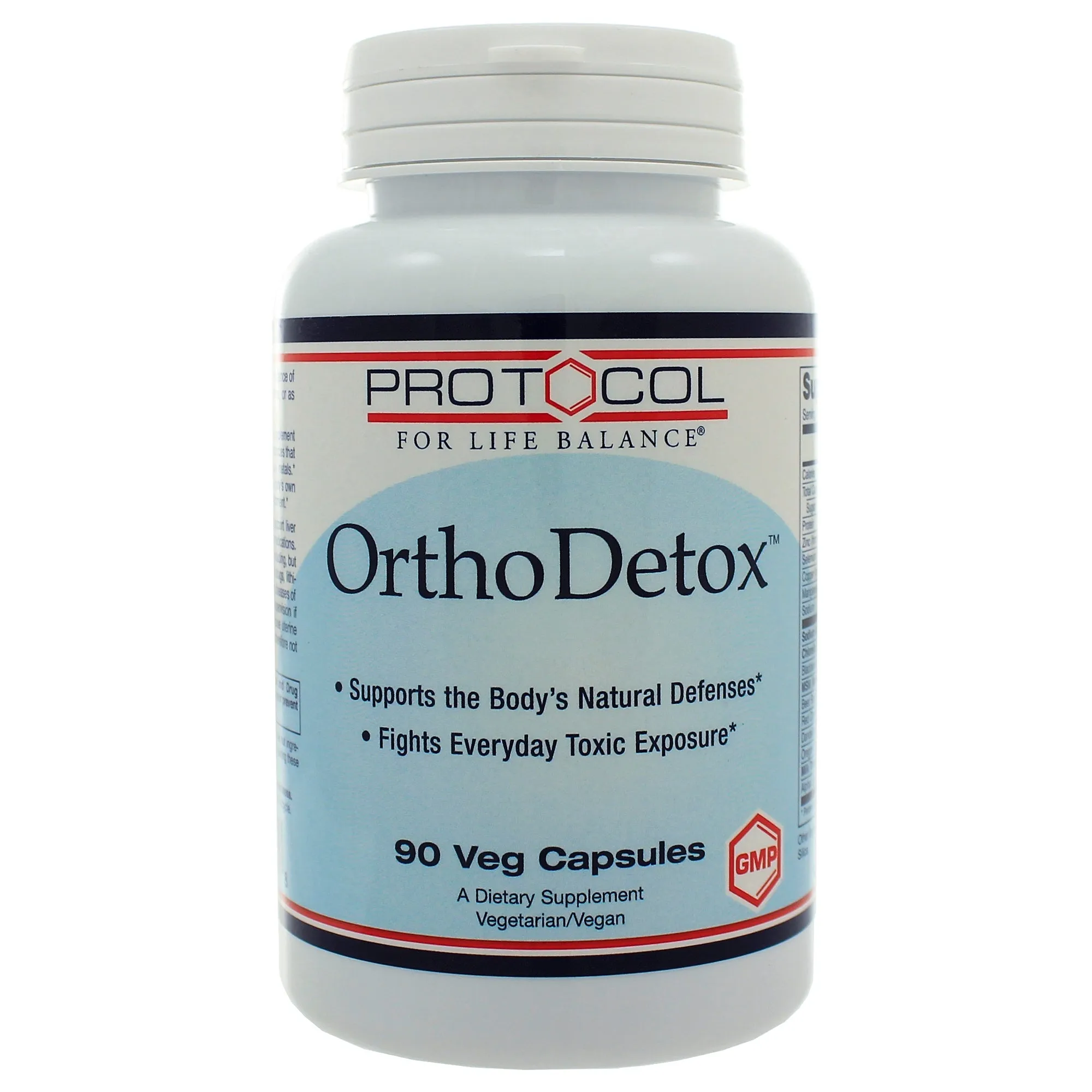 Ortho Detox