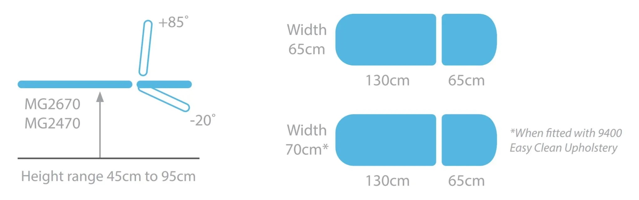 Seers - Innovation 2 Section Electric Couch (250Kg SWL)