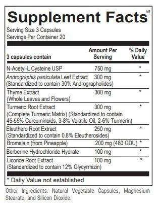 Sinatrol (10-12CT) Blisters