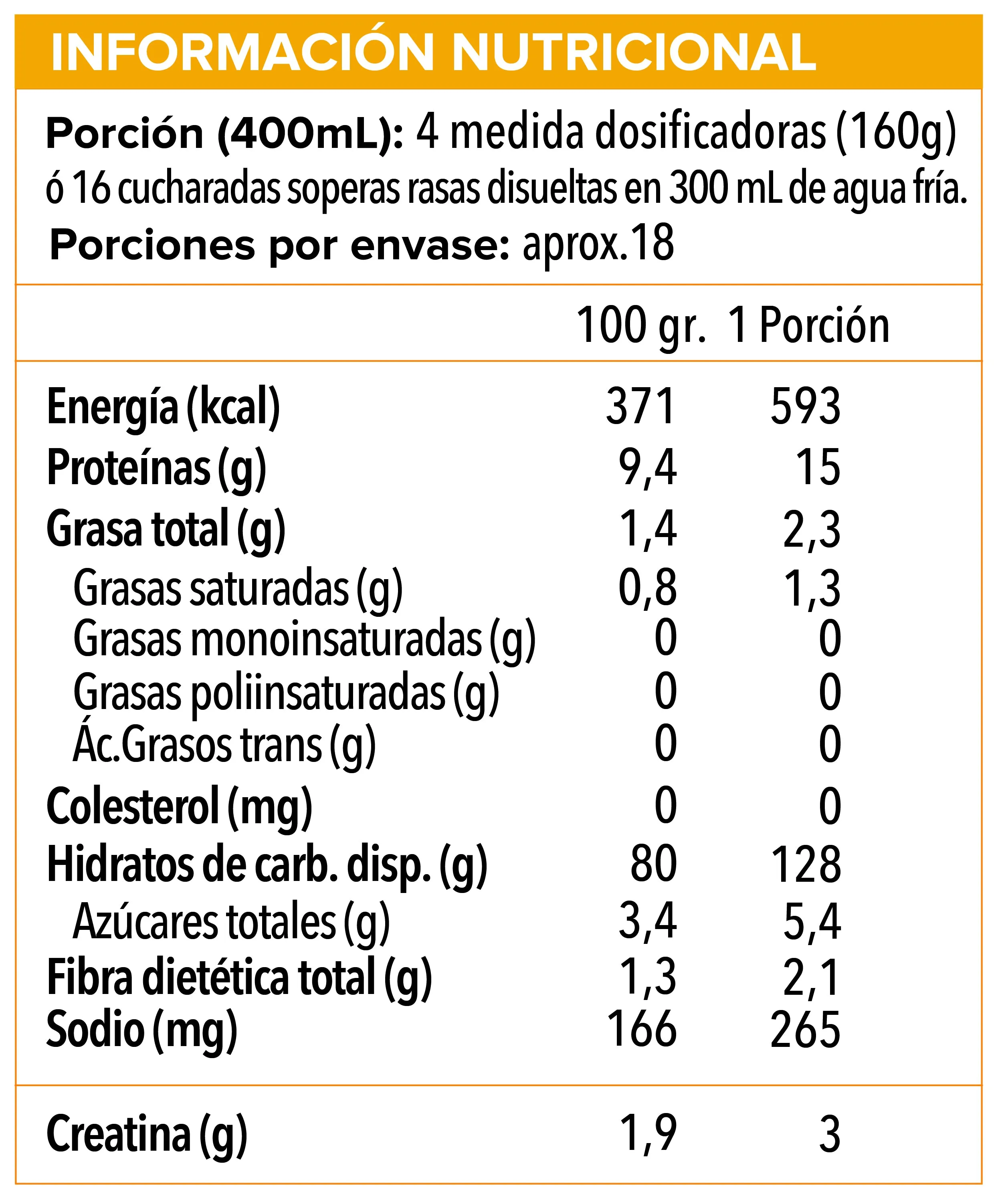Sinister Mass, Ganador de peso (6,6 Lb) - Original